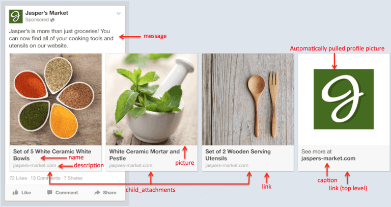 Types Of Facebook Ads - Carousel Ads on mobile