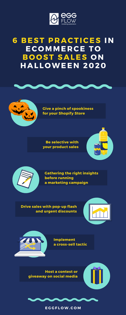 best dropshipping ideas for Halloween 2020 - infographic