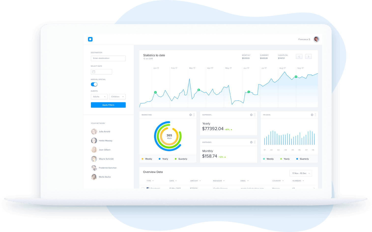 Automated Lead Scoring System